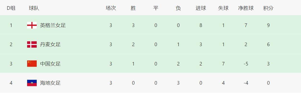 无删减版在线观看