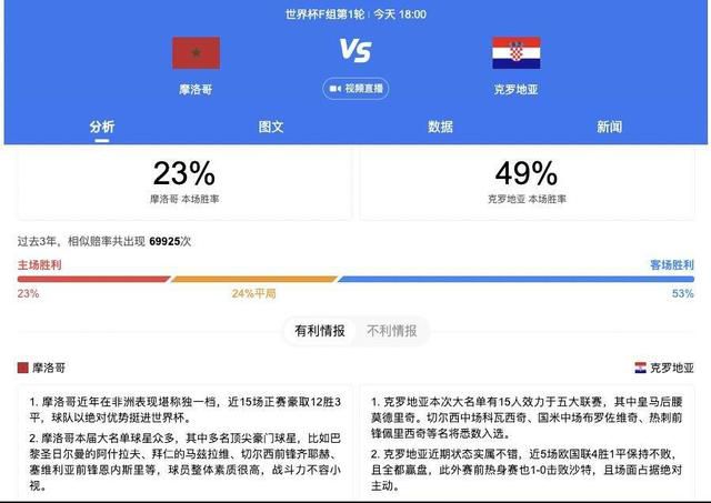 超清HD高清在线观看