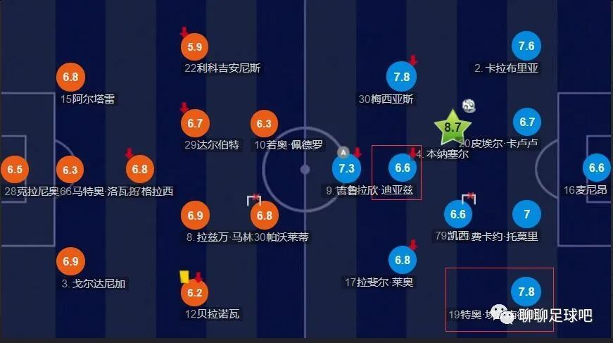 免费高清在线观看