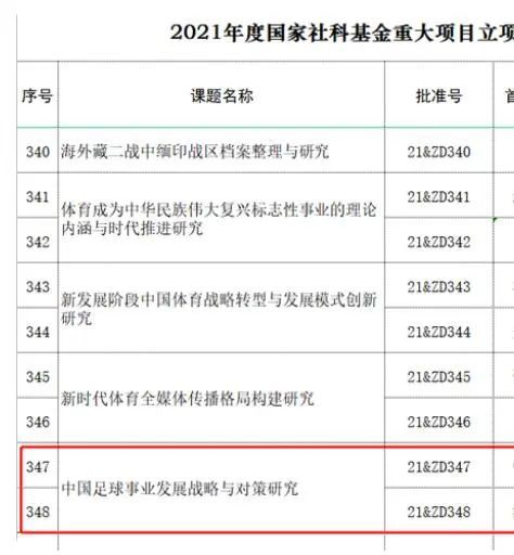 完结高清影视
