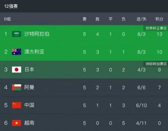 如果观察暑期档，包括近期各大档期的票房走势不难发现，与过去高票房热门多依靠开画初期“票房井喷”的情况不同，如今电影想要爆款出圈，口碑发酵的票房“冷静期”变得更长了。