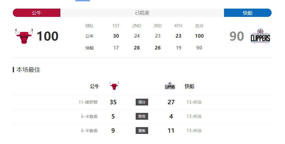 1080p蓝光